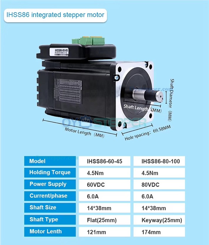 JMC NEMA 34 Closed Loop Integrated Stepper Motor 1.8 Deg 4.5Nm 6A 60V 2 Phase 86 x 86mm